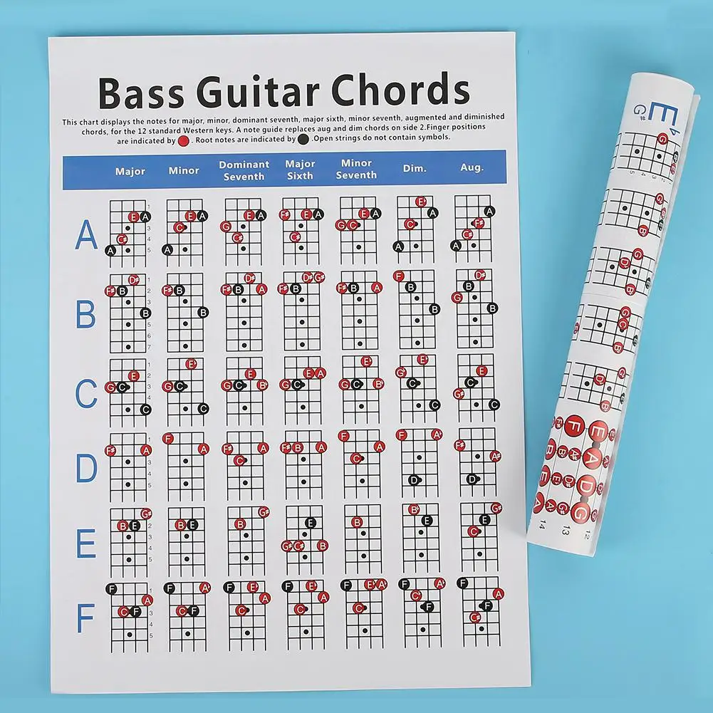 Guitar Chord Practice Chart Music Score Students Learning Fingering Poster  Teachers Keyboard Music Lessons Teaching Guide Chart - AliExpress, image size:1001x1001