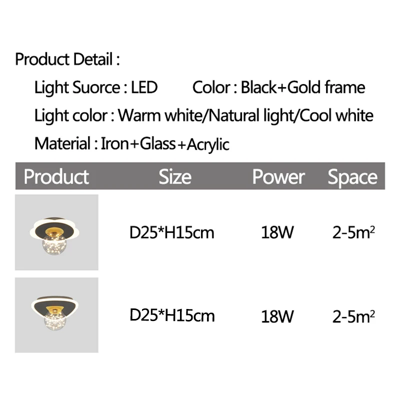 Рисунок 6 - Современный простой потолочный