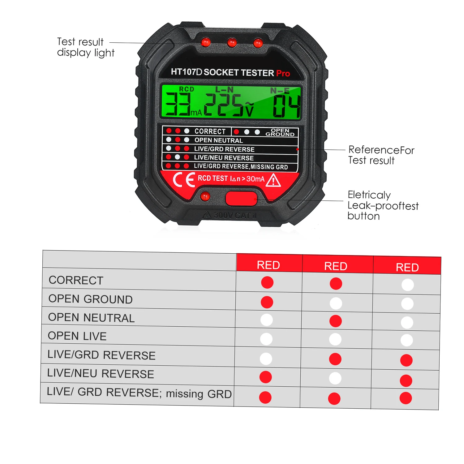 Montloxs Tester per prese di tensione Display 6 tipi di indicatori luminosi 90~250 V Tester per prese di fase Rilevatore di perdite di polarità Strumenti di rilevamento utilità