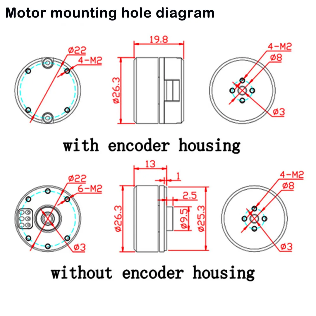 Cheap Motor CC