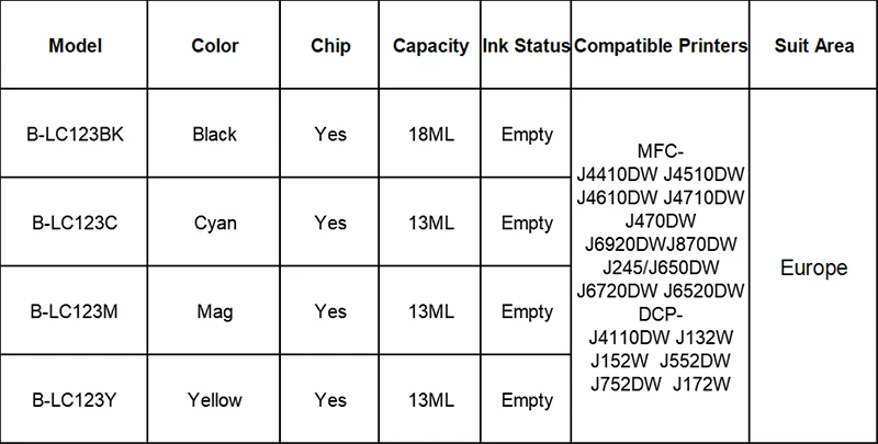 Tatrix для Brother LC123 перезаправляемый чернильный картридж для принтера Brother MFC-J4410DW/MFC-J4510DW/MFC-J4610DW/MFC-J4710DW/MFC-J2510