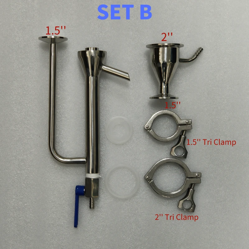 set B