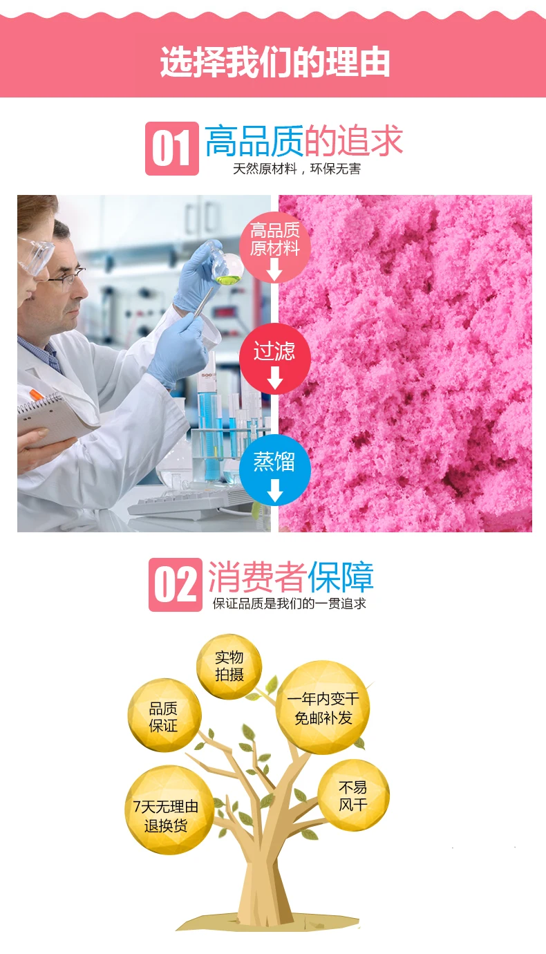 Космический энергетический набор Vitality Sand 4 баррель Марс детский пластик Эне глина Космический песок унисекс пластик