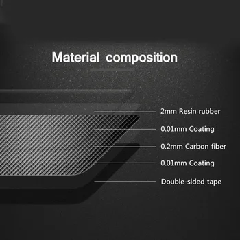 

Carbon Fiber Door Handle Cover For Chevrolet Camaro 2017-2019 Black Lid