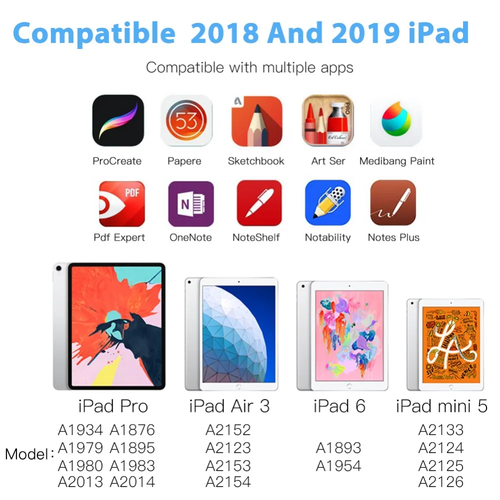 Стилус 2-го поколения, карандаш для Apple iPad, высокоточная 2-го поколения Активная цифровая ручка специально разработана для и Apple iPad