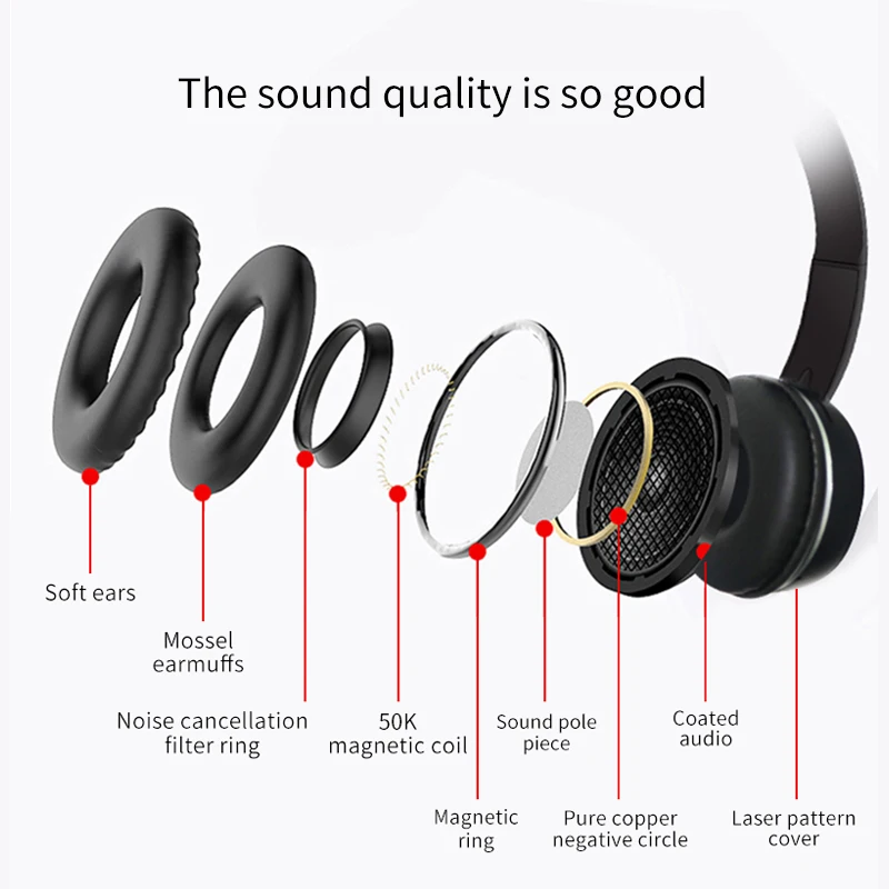 PHOMAX Headphones Wireless Bluetooth Active Noise Cancelling Headphone USB Fast Charging with MIC Headsets for game sports phone