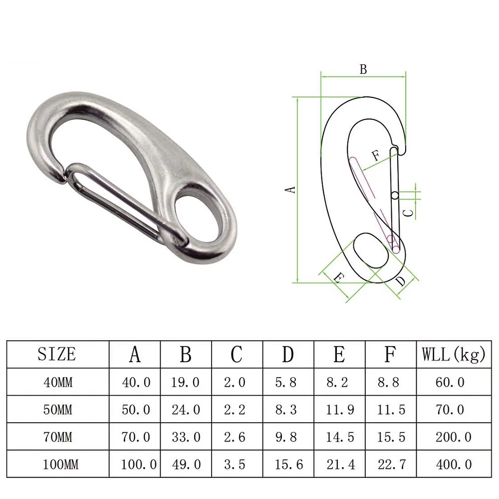 Hiking and More Magiin 4PCS Spring Snap Hook Clip Multifunctional Quick Link Carabiner Stainless Steel Flag Pole Hardware to Attach for Camping,Climbing
