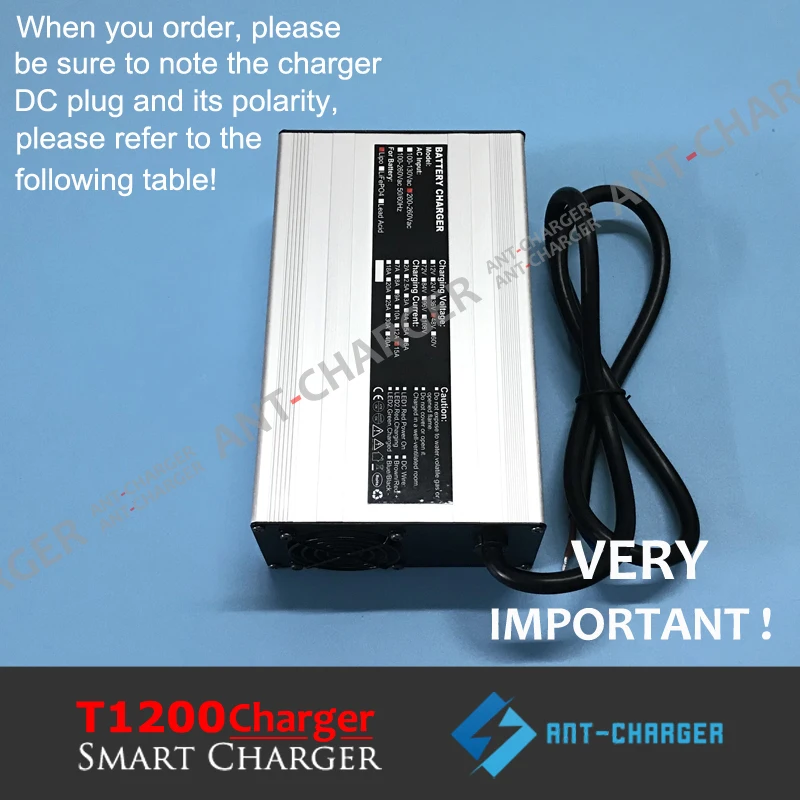Индивидуальные 1200W 12V 35A 24V 30A е-байка 36В 25A 48V 20A 60V 15A EV автомобиль Гольф-кары UPS гель AGM необслуживаемые свинцово-кислотные Батарея Зарядное устройство