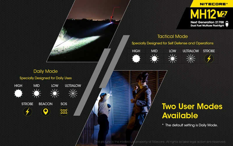 NITECORE MH12 V2 1200 Lumens 21700 Multiuse Flashlight (17)
