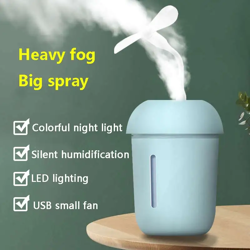 

New Portable Mushroom Humidifier Desktop Air Purifier Colorful Ambient Light USB Power Purifier Send Mini Fan LED Night Light