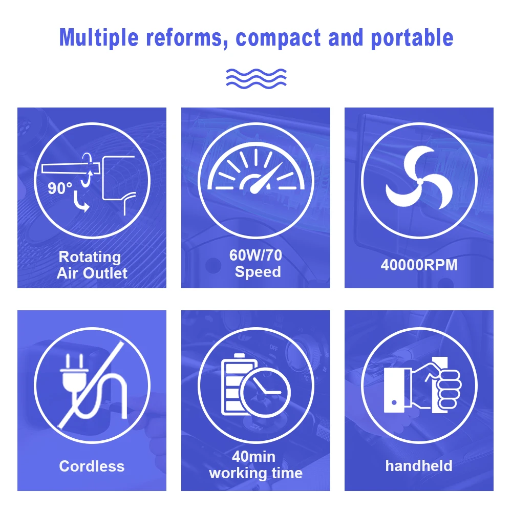 2-in-1 Cordless Electric Air Duster Blower Vacuum for Cleaning Computer Keyboard – 120 Degree Rotation, Replaces Canned Air Spray Cleaner Description Image.This Product Can Be Found With The Tag Names Computer cleaners, Computer Office, Electric air duster blower