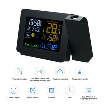 

Meter Clock Weather Month Forecasting Outdoor Monitor Plastic Projection