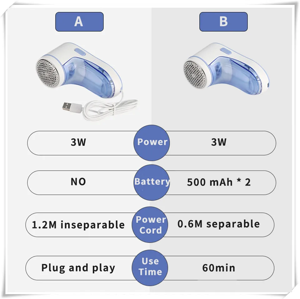 fabric shaver xq7