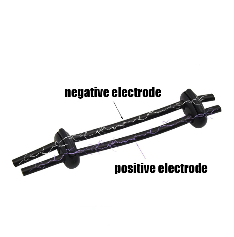 Hbd9f36dda20a461db9a61b0f449f3e7cv