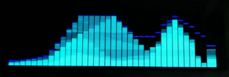 Полноцветный музыкальный спектральный дисплей LED256 * 64 RGB пикселей AGC