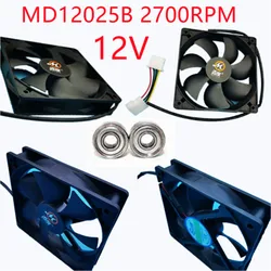 Ventilateur de refroidissement à eau surdimensionné, pour Lenovo 7000P/9000, AVC 2U ARGB.4P, régulation de vitesse, Volume d'air 