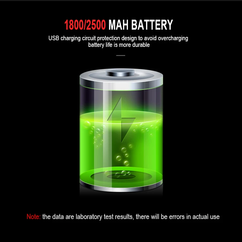 Night Ride Bicycle Aluminum Alloy Glare Bike Headlights Outdoor Camping Waterproof Flashlight