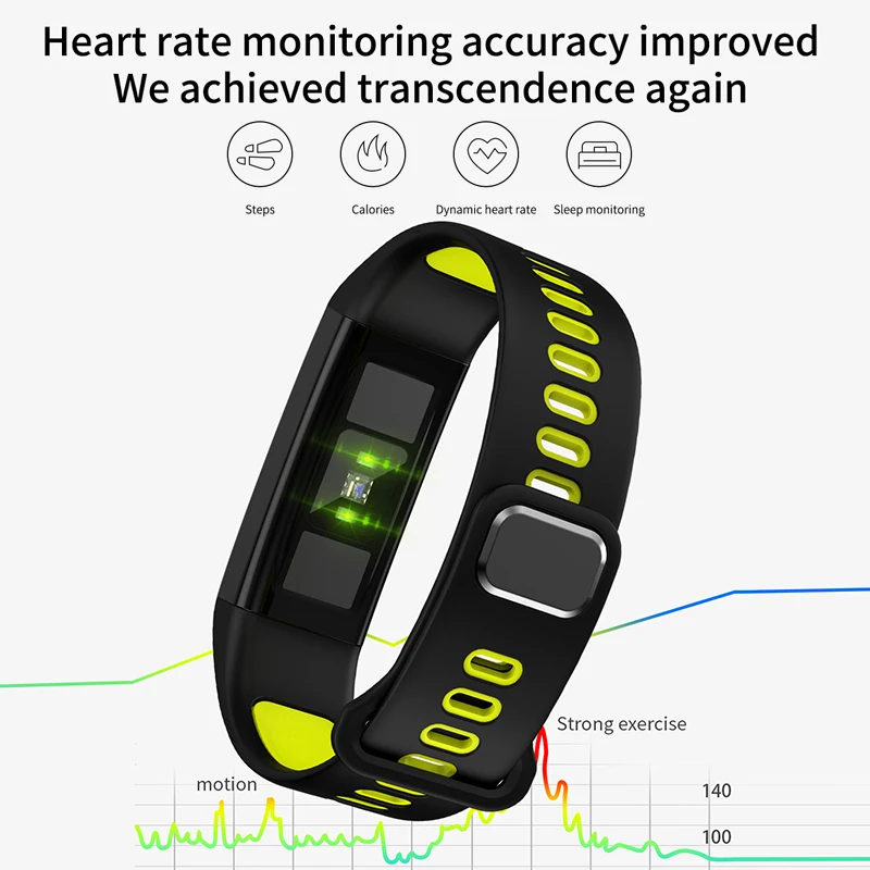 трекер температуры. температурный трекер с записью. температурный трекер для детей. одноразовые температурный трекер. трекер температуры.