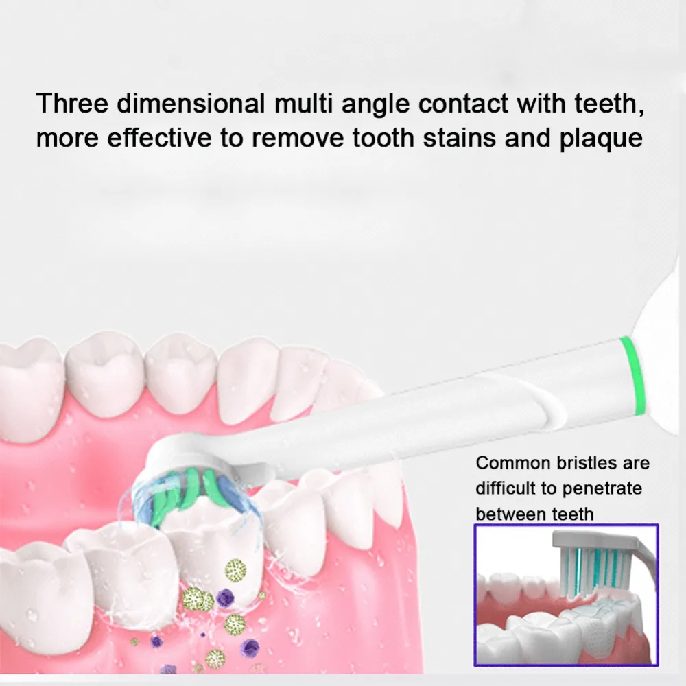 High Quality Eletrodomésticos