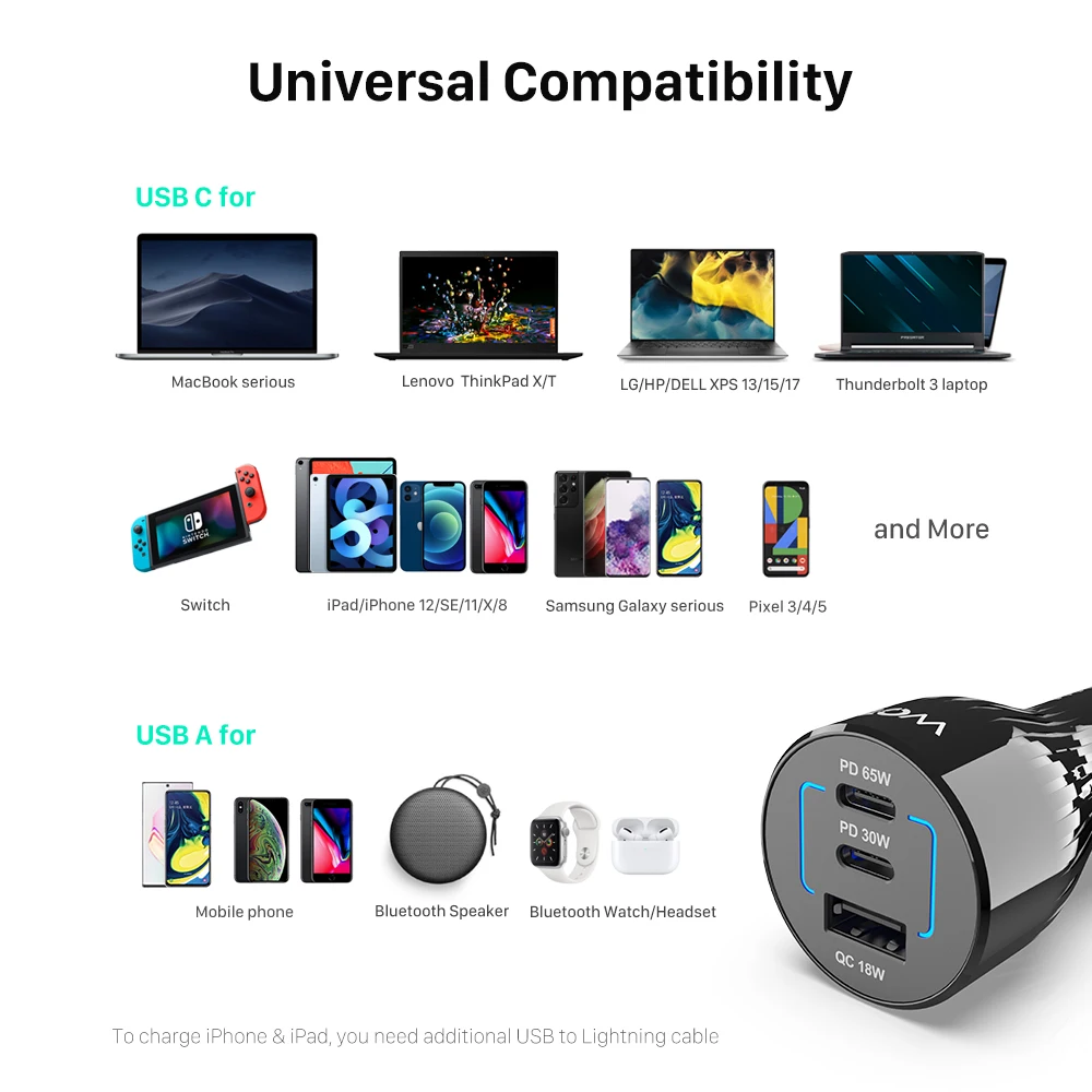 car cell phone charger 95W Type C car charger PPS PD 65W 30W QC 3.0 18W for Xiaomi HUAWEI USB C for iPhone 13 /12 Por Max iPad S21 Pixel thinkpad YOGA iphone car charger