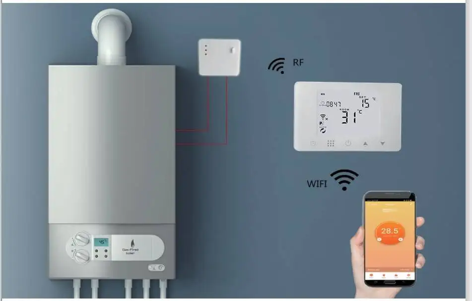 Sistema inteligente de controle de temperatura