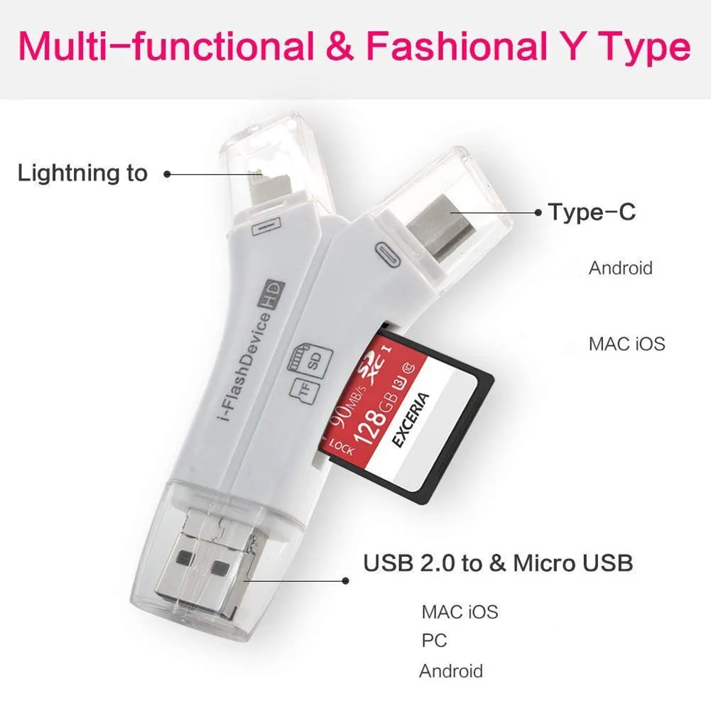 4 в 1 Универсальный кард-ридер для iPhone/Micro usb/type-c/USB SD кард-ридер для iPhone iPad Mac& Android, SD& Micro SD, PC