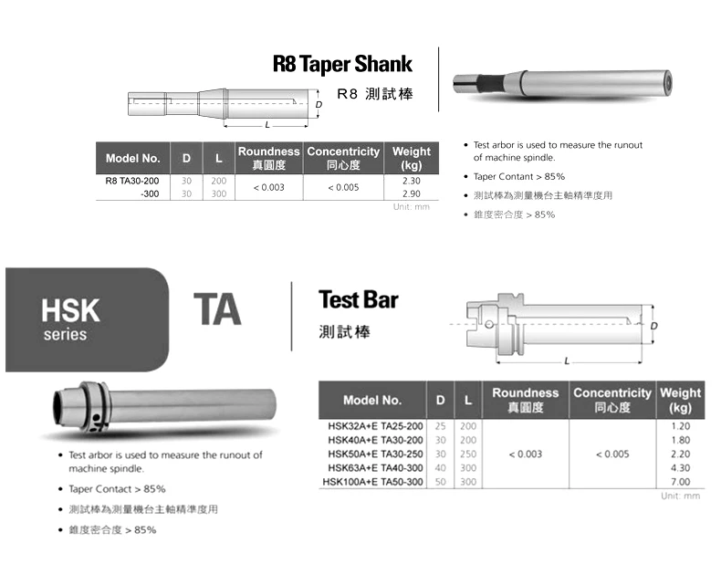 O1CN01W5YsiJ1VkylYgbswF_!!2200633102692