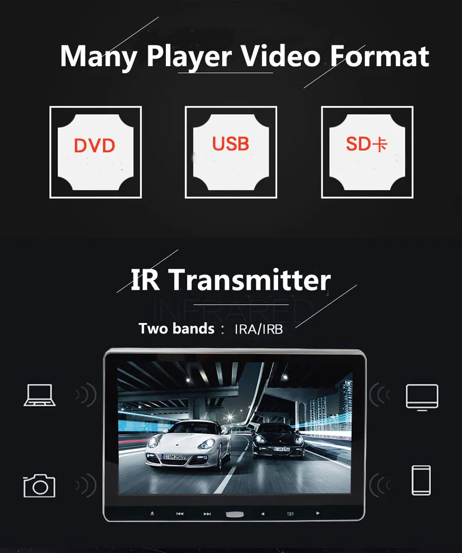 2 шт 11,6 дюймов Автомобильный подголовник монитор dvd-плеер с USB/SD/HDMI/IR/FM/Game HD 1080P 1366 × 768 разрешение подголовник DVD монитор