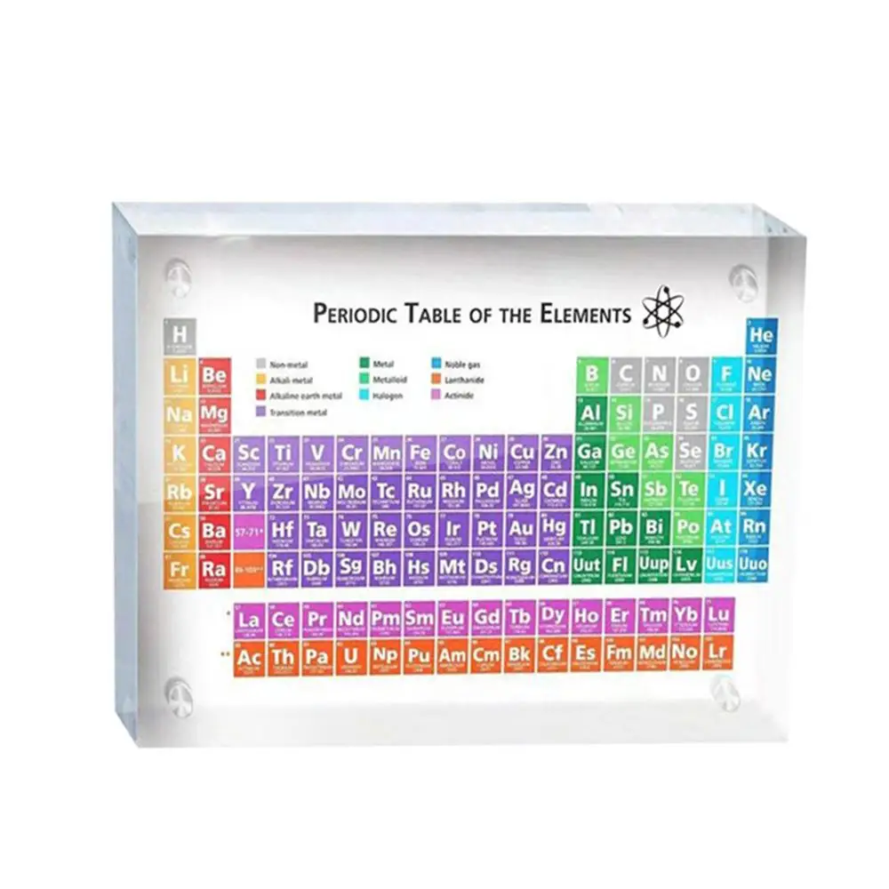 Многоцветный Elemental, показ, фирменные прозрачные/цветной акрил, ремесла - Цвет: Многоцветный