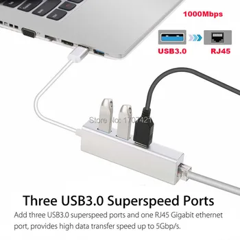 

USB Ethernet Adapter 3 Ports USB 3.0 Hub USB to Rj45 1000Mbps Lan Network Card for Macbook pro Mac Desktop for iPad Tablets