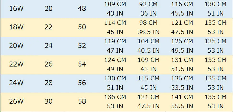 125-135 (2)