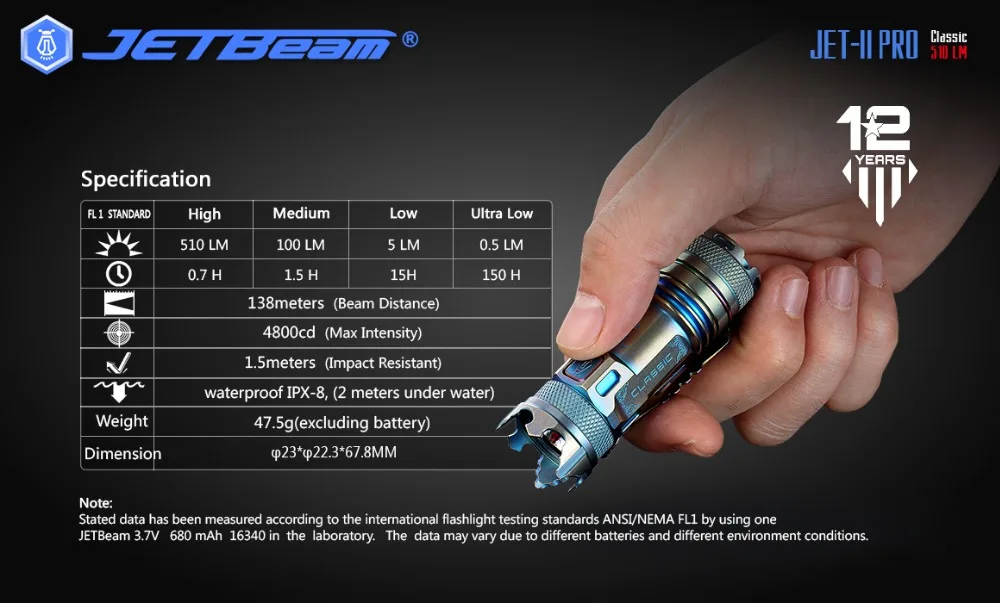 JETBeam II PRO titanium Meta Мини светодиодный фонарик 510 лм Cree XP-L HI тактические фонари для выживания