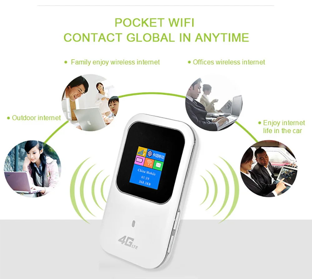 4G LTE Карманный wifi-роутер портативный автомобильный мобильный Wifi беспроводная точка доступа широкополосный разблокированный модем 4g расширитель ретранслятор дорожный партнер