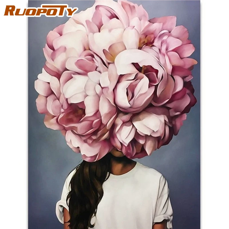 RUOPOTY Frame DIY Women Painting By Numbers Figure Picture Canvas By Numbers Modern Abstract Handpainted Oil Painting For Home