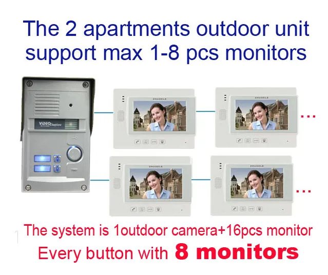 

ZHUDELE Video Intercom Wired Video Door Phone for Home Security System 7 inch Monitor Doorbell Support Extra CCTV Camera 1v16