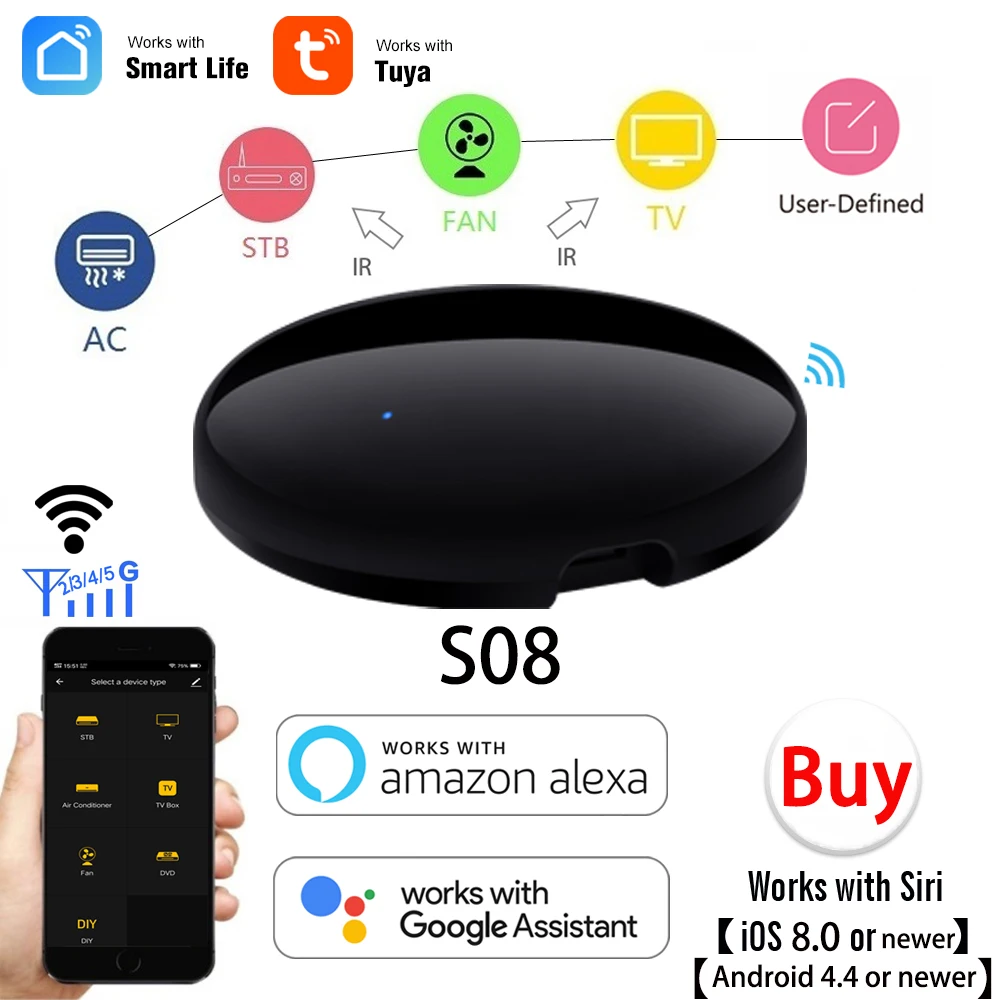 2pieces WiFi IR Remote Control Smart Home Infrared Wireless Remote