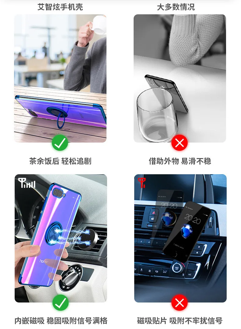 描述3