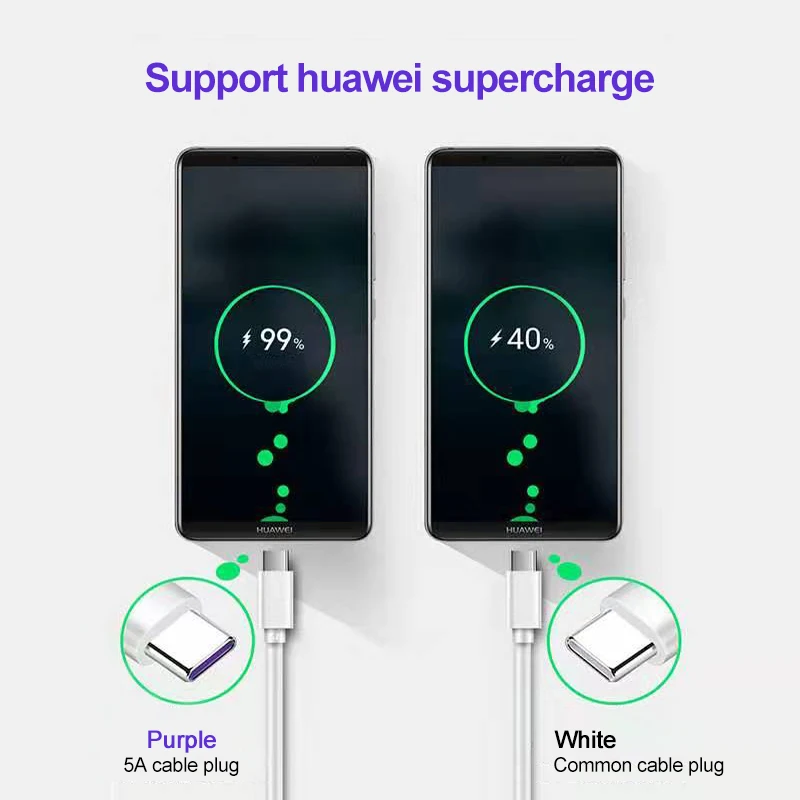 PUJIMAX 5A супер быстрый USB C кабель для huawei P30 P20 Lite Xiaomi Mi 9 Quick Charge 3,0 type C зарядный кабель для samsung S8 S10