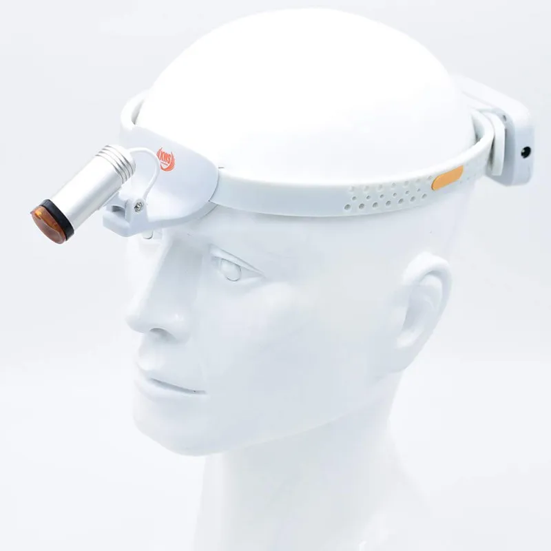 

CE/FDA Ultra-Light 3W LED Dental Surgical Headlamp Medical Headlight with Filter ENT Stomatology Plastic Surgery Pet Clinic
