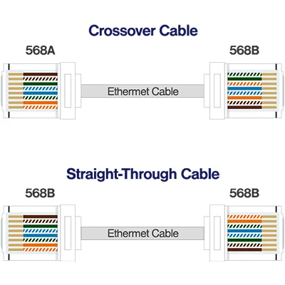 Ampcom rj45 ferramenta de friso ethernet rede