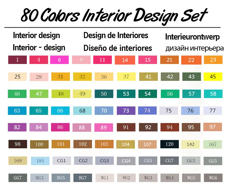 TOUCHTEN 30/40/60/80 Цвет набор маркеров для живописи с двумя головками художественный эскиз на спиртовой основе маркеры для анимация дизайн Манга ручка поставок - Цвет: 80 Interior Set