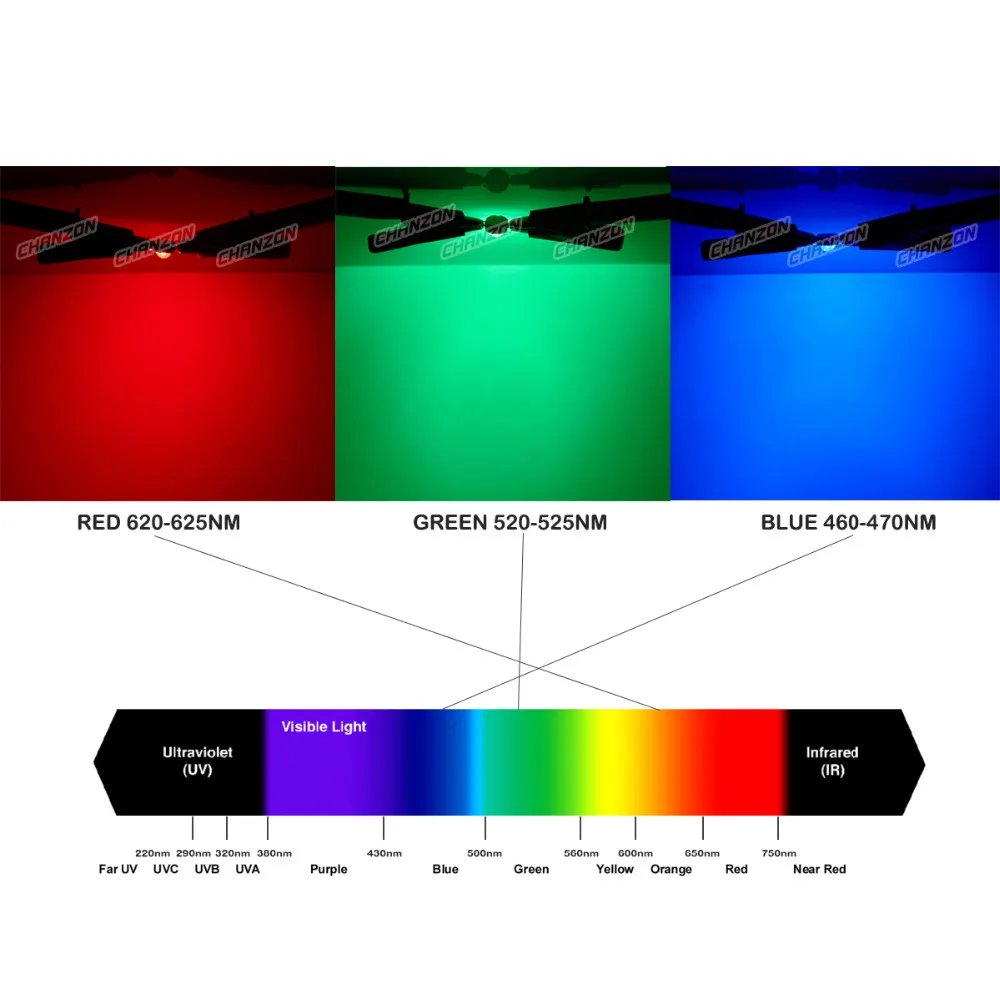 rgb3