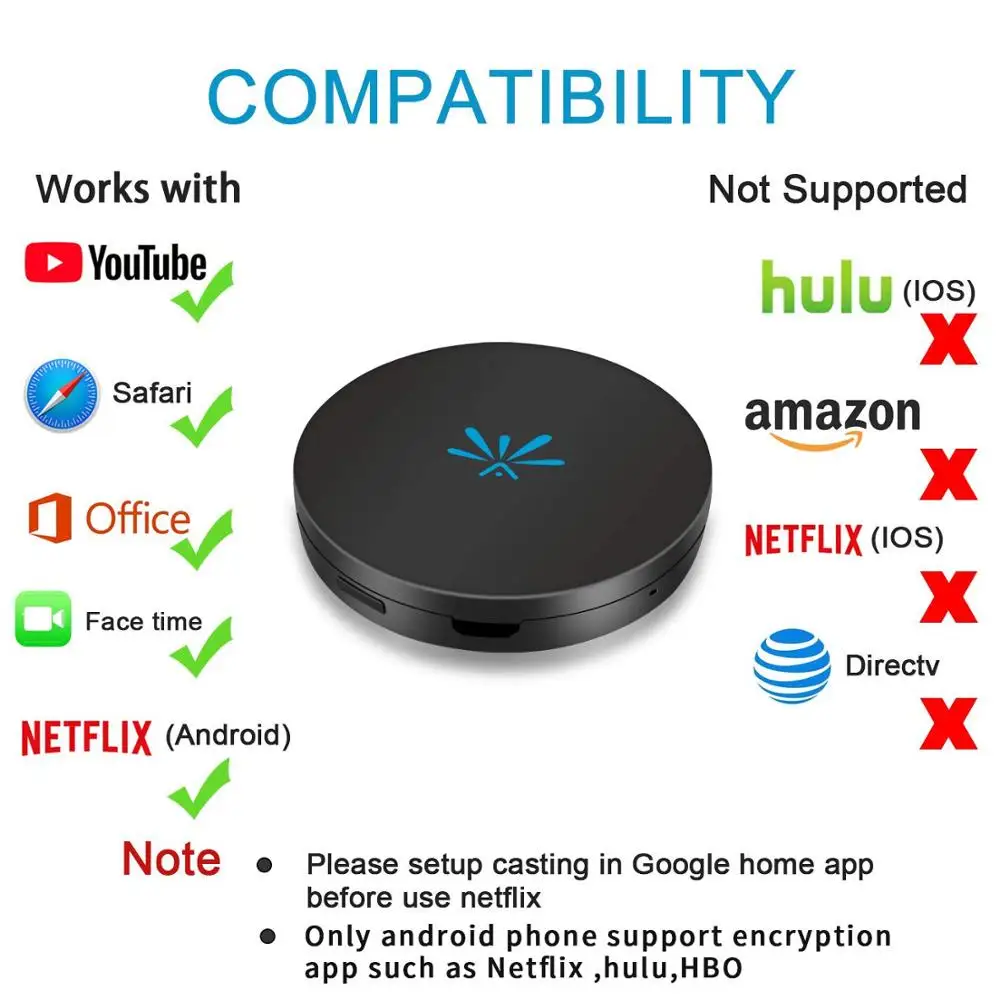 10 шт./партия G6 Plus tv Stick 2,4 ГГц видео WiFi дисплей HD экран зеркальное ТВ беспроводной ключ приемник для Google Chromecast 2