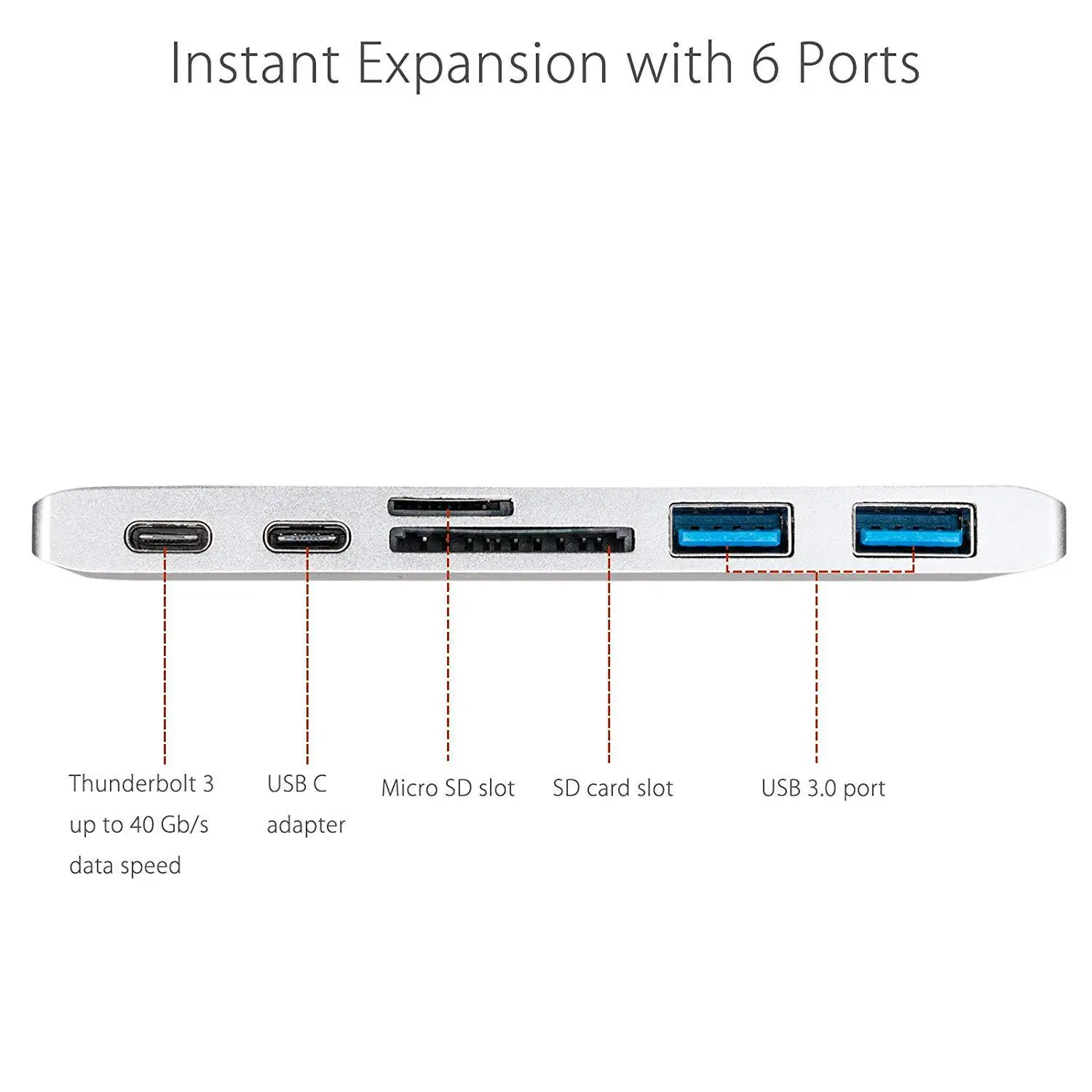 Bakeey type-C USB3.0 SD TF кард-ридер PD Быстрая зарядка многофункциональный конвертер концентратор адаптер для huawei P30 Xiaomi Mi9 S10