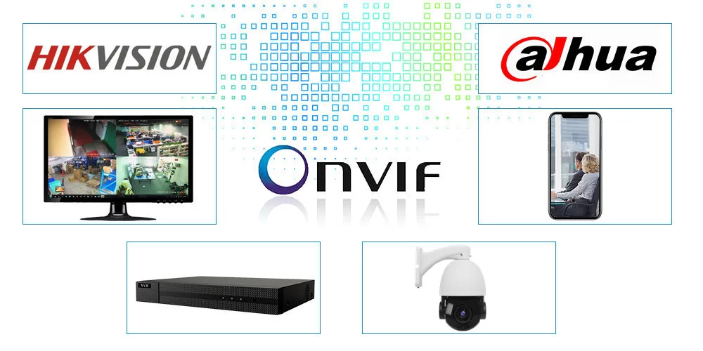 onvif 45530