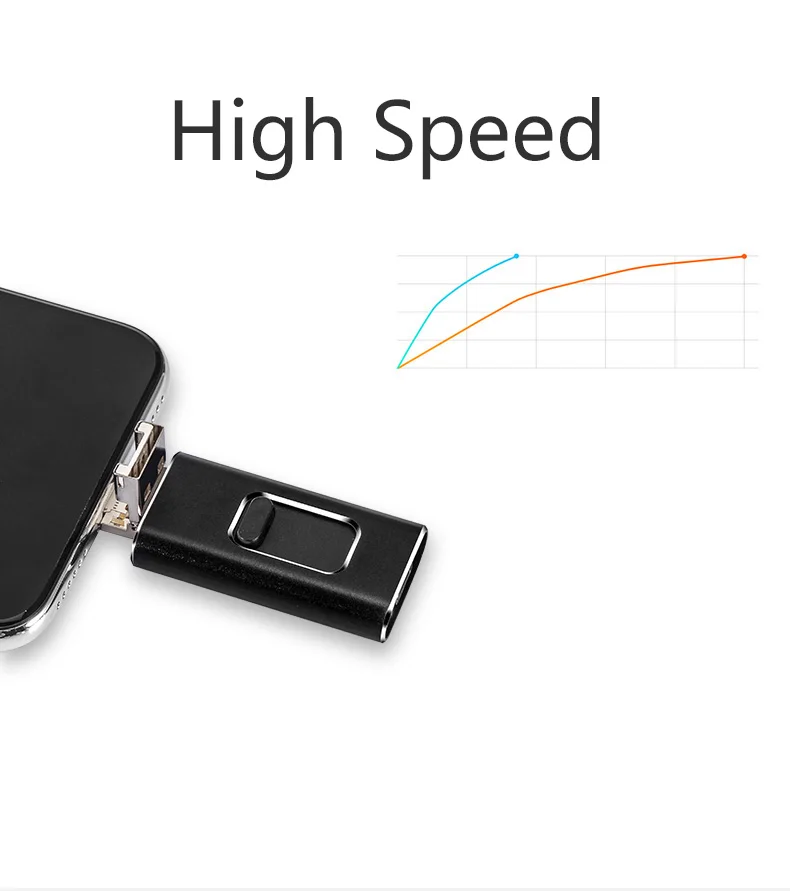 USB Flash Stick 6