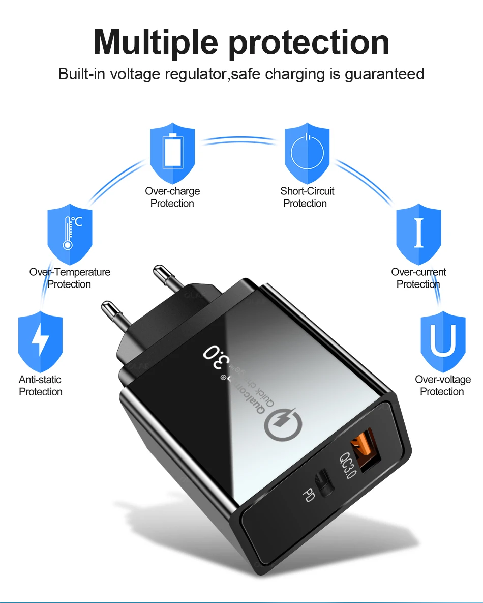 36 Вт USB зарядное устройство Quick Charge 4,0 PD 3,0 type C быстрое зарядное устройство US EU переходник супер зарядное устройство для iPhone 11 X XR XS 8 Xiaomi Mi 9