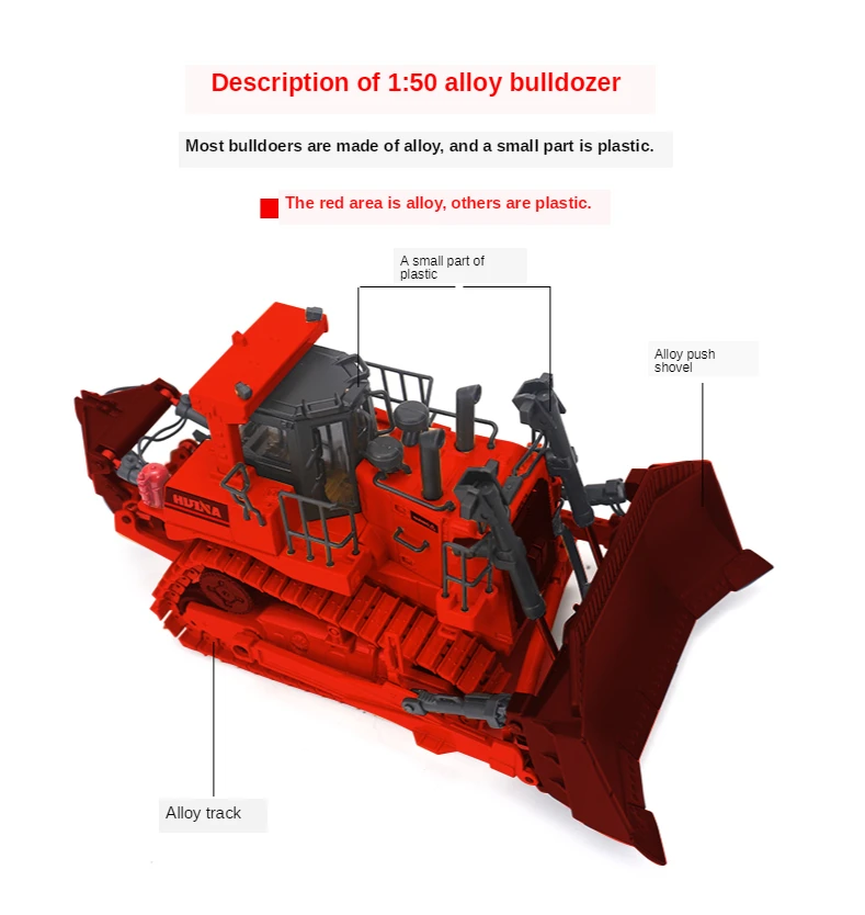 Modelo de Carro Huina Diecast Liga Simulação Veículo Fundido Caminhão Basculante Bulldozer Retroescavadeira Brinquedos Colecionáveis 1:50 3 Cheap Caixa cego
