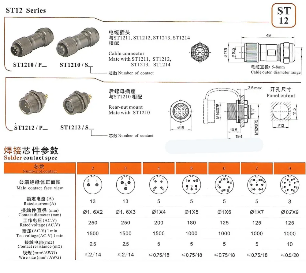 ST12 后螺母