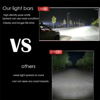 

Parts LED Work Light Accessories Car Auto Off-road 6000K White 20 inch